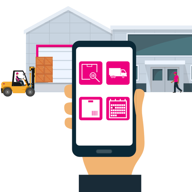 Profitable-purchase-order-features